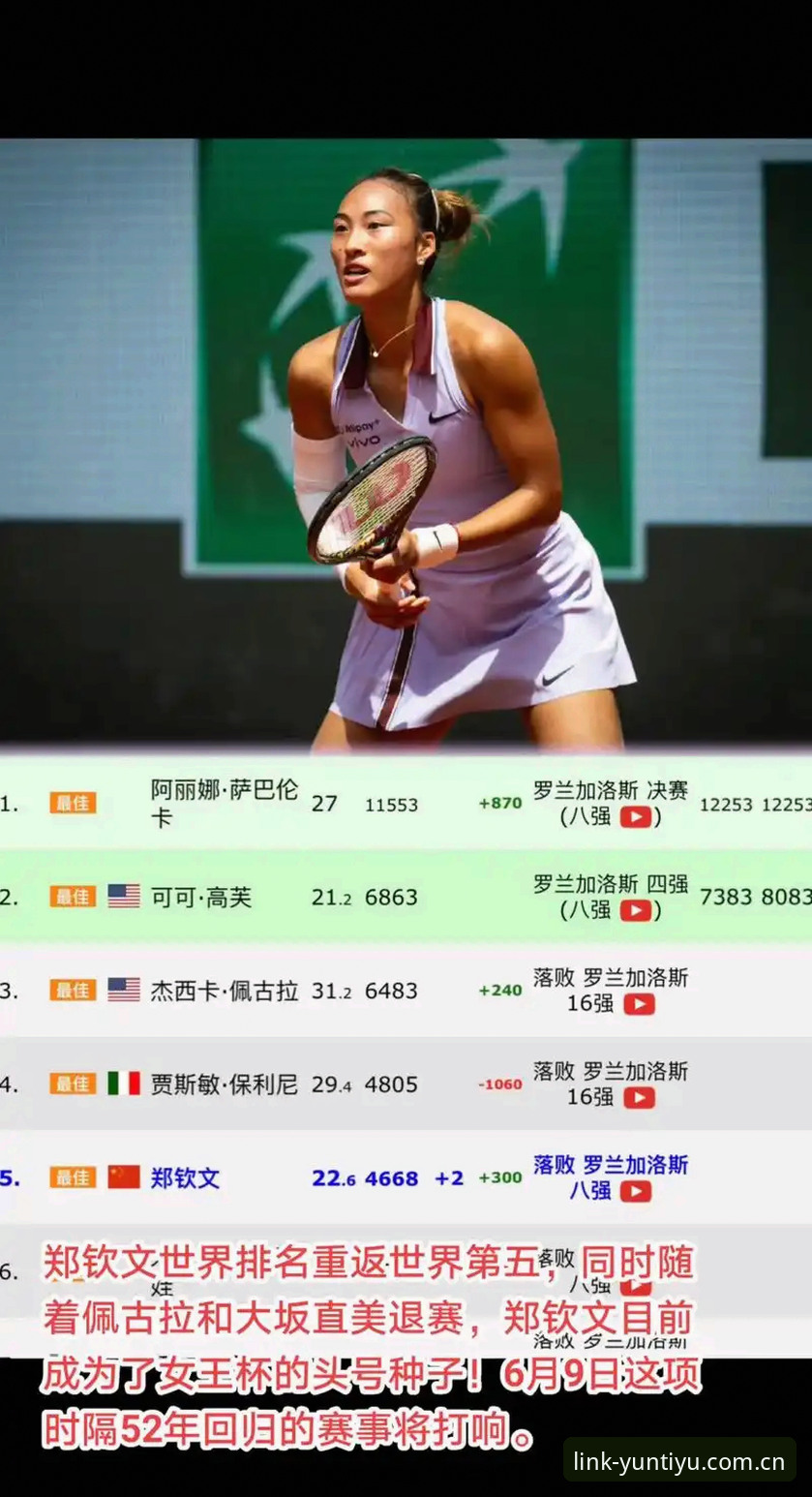 老球迷复盘郑钦文外卡逆袭：从排名153到横扫TOP30，2026赛季的那股劲回来了